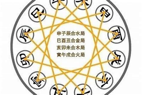 三毛 八字|三毛 流浪的心靈丨三毛八字命理分析（一）